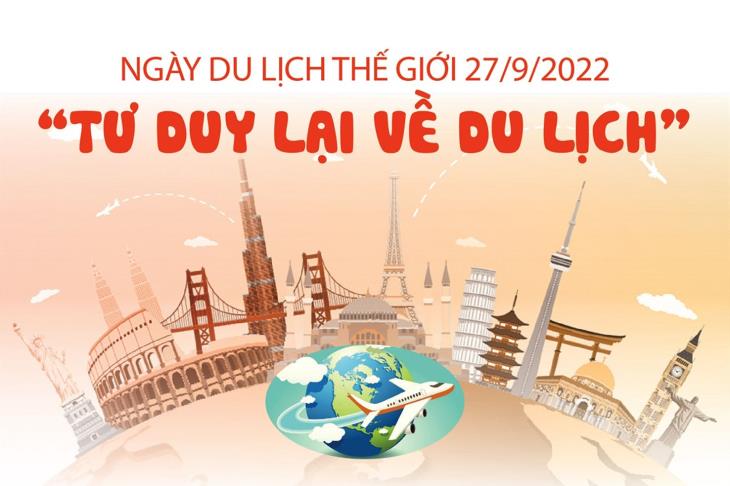 Ngày Du lịch thế giới 27/9/2022: Hãy cùng nhau “Tư duy lại về du lịch”
